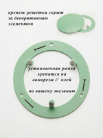 Вентиляционная Решетка РДК 120 Мята