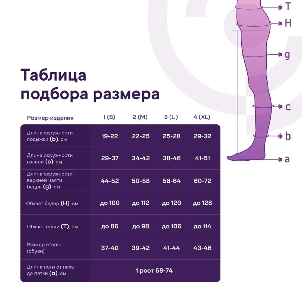 Чулки компрессионные Интекс Премиум черный, 1 класс компрессии, 1 шт