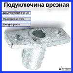 Подуключина оцинкованная врезная, 13 мм (10258949)