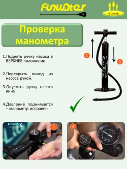 Сапборд двухслойный надувной 200 кг FunWаtеr Honor 330 см