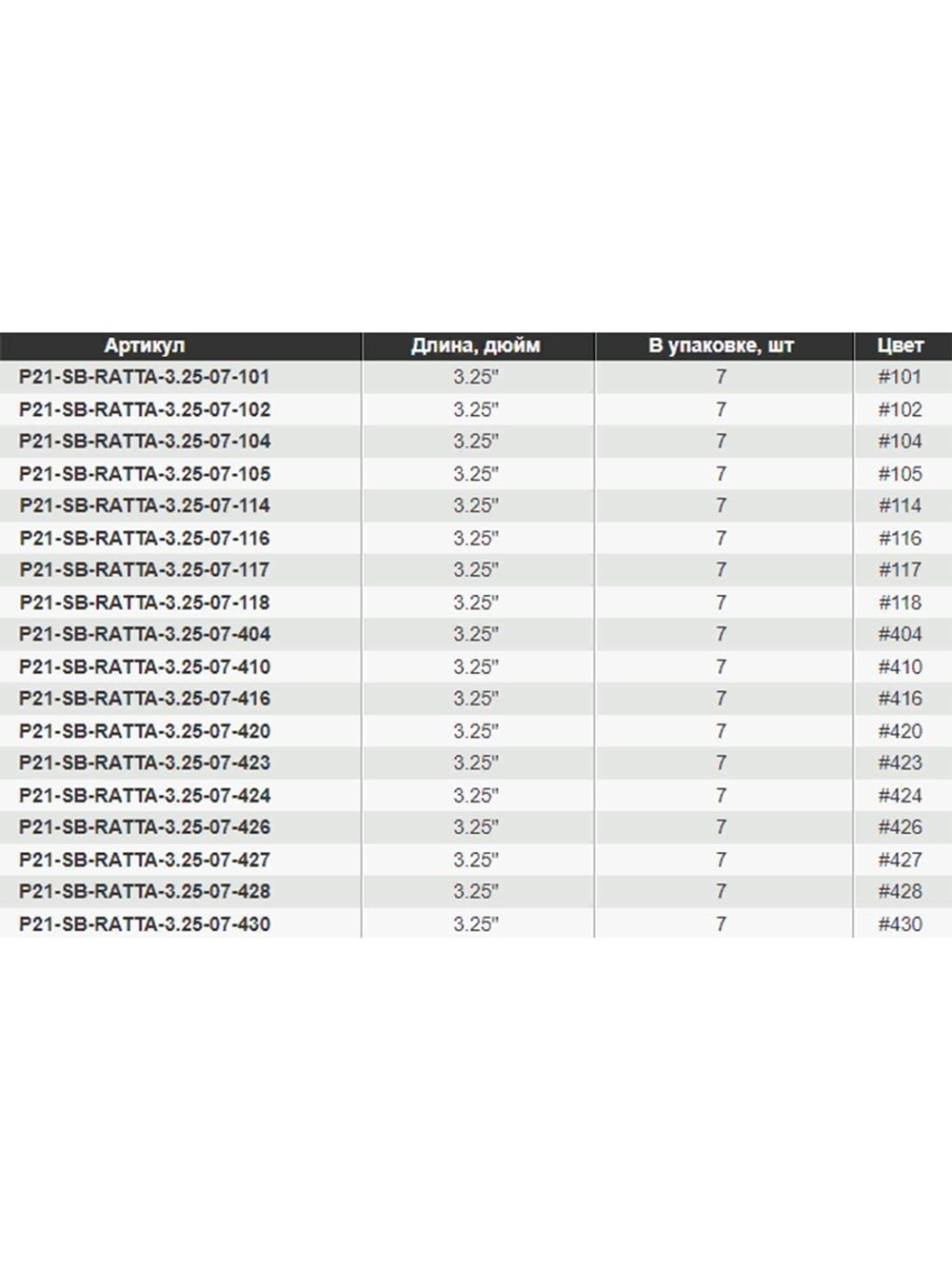 Виброхвост Ratta,3.25'',82,6мм,4,7гр,цвет 426,7 шт/уп.