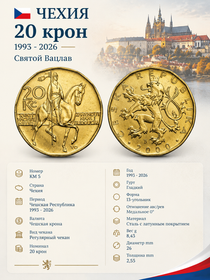 20 крон, 1993 - 2026