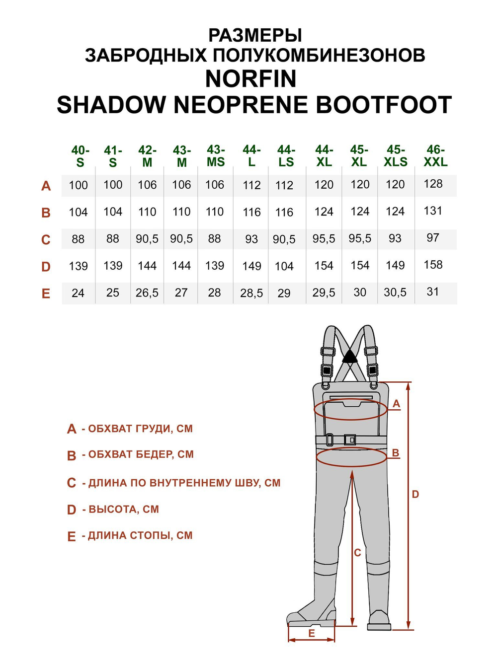 Полукомбинезон заброд. Norfin SHADOW NEOPRENE BOOTFOOT р.42-M с сапогами резина