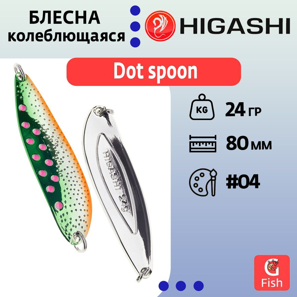Блесна колеблющаяся HIGASHI Dot spoon 24g #08