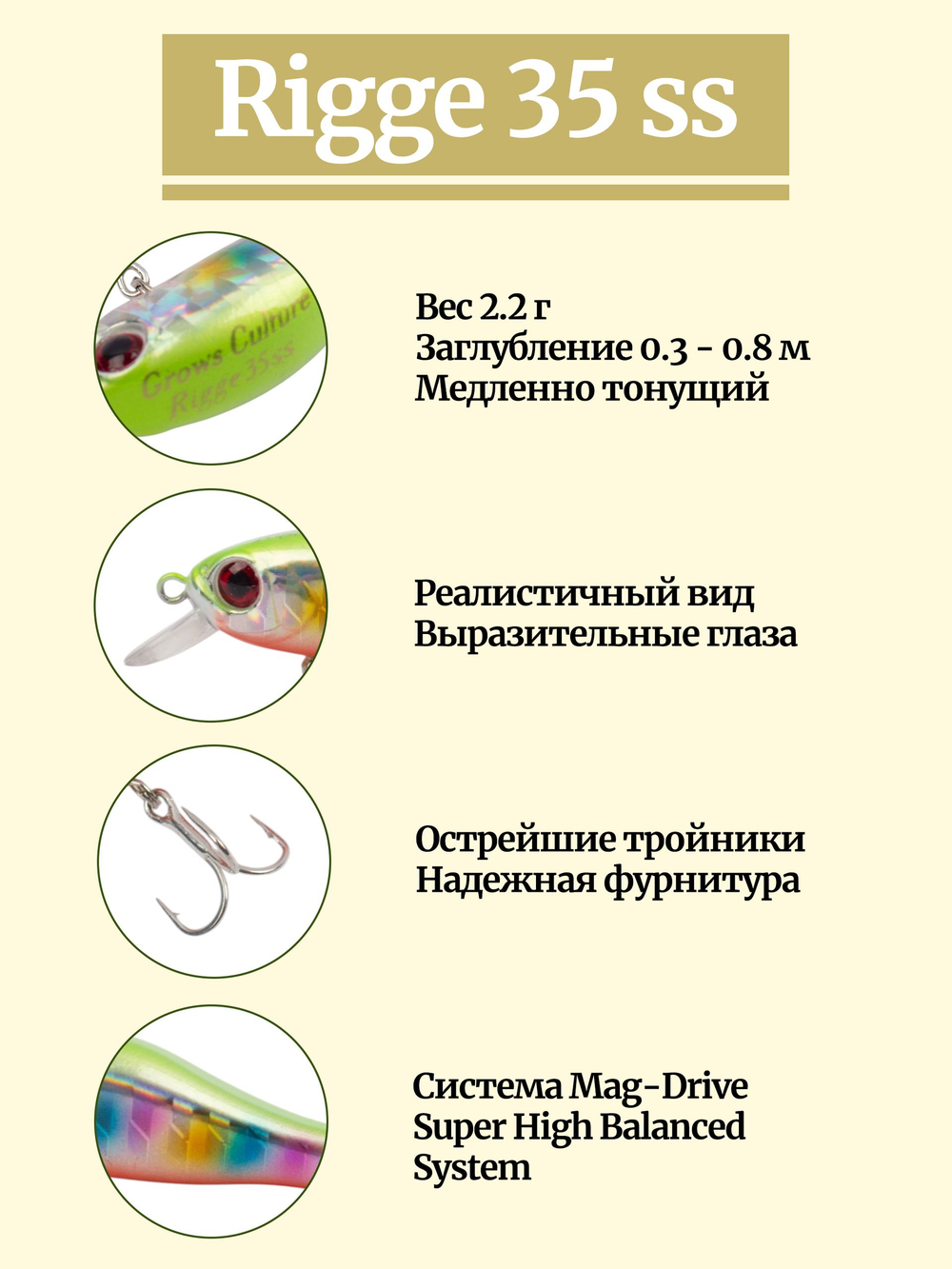 Воблер Минноу Rigge 35SS 35 мм 2,2 г цвет #35
