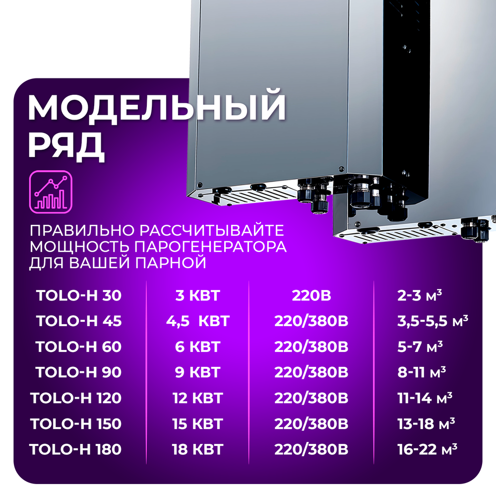 Steamtec TOLO Н 120 -12 кВт, вертикальный парогенератор 220\380В (объем парной 11-14 м3)