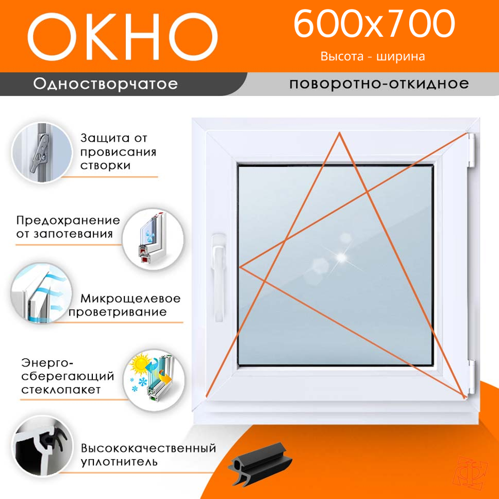 Пластиковое окно 600 х 700 ТермА Эко