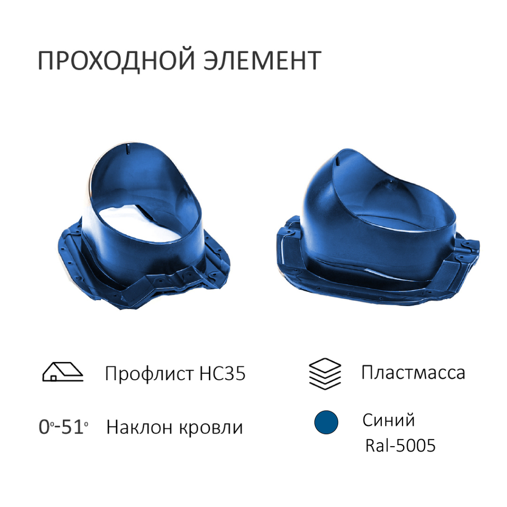 Комплект вентиляции: Вентиляционный выход D110 не утепленный высота H=500 мм, проходной элемент PROF-35 для металлопрофиля кровельного профнастила 35мм, колпак вентиляционный D110, синий