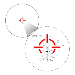 Прицел призматический Vector Optics Paragon 3x18, VEPS-MBR - схема прицельной сетки с размерами