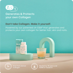 Biosil, Advanced Collagen Generator®, 60 капсул с жидкостью