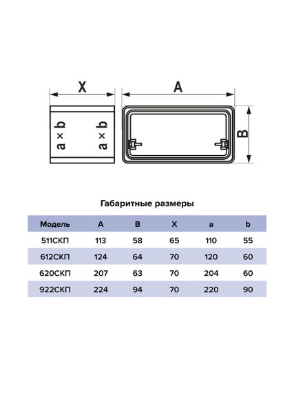 Соединитель СКП 90х220 пластик ERA