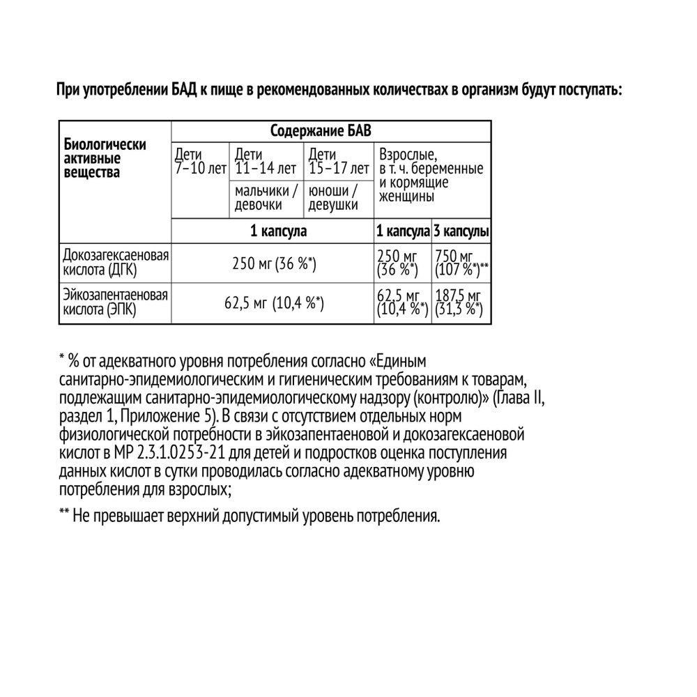 Nlka Для детей Омега-3 ДГК, 60шт (в 1 капсуле ЭПК 62мг, ДГК 250мг)