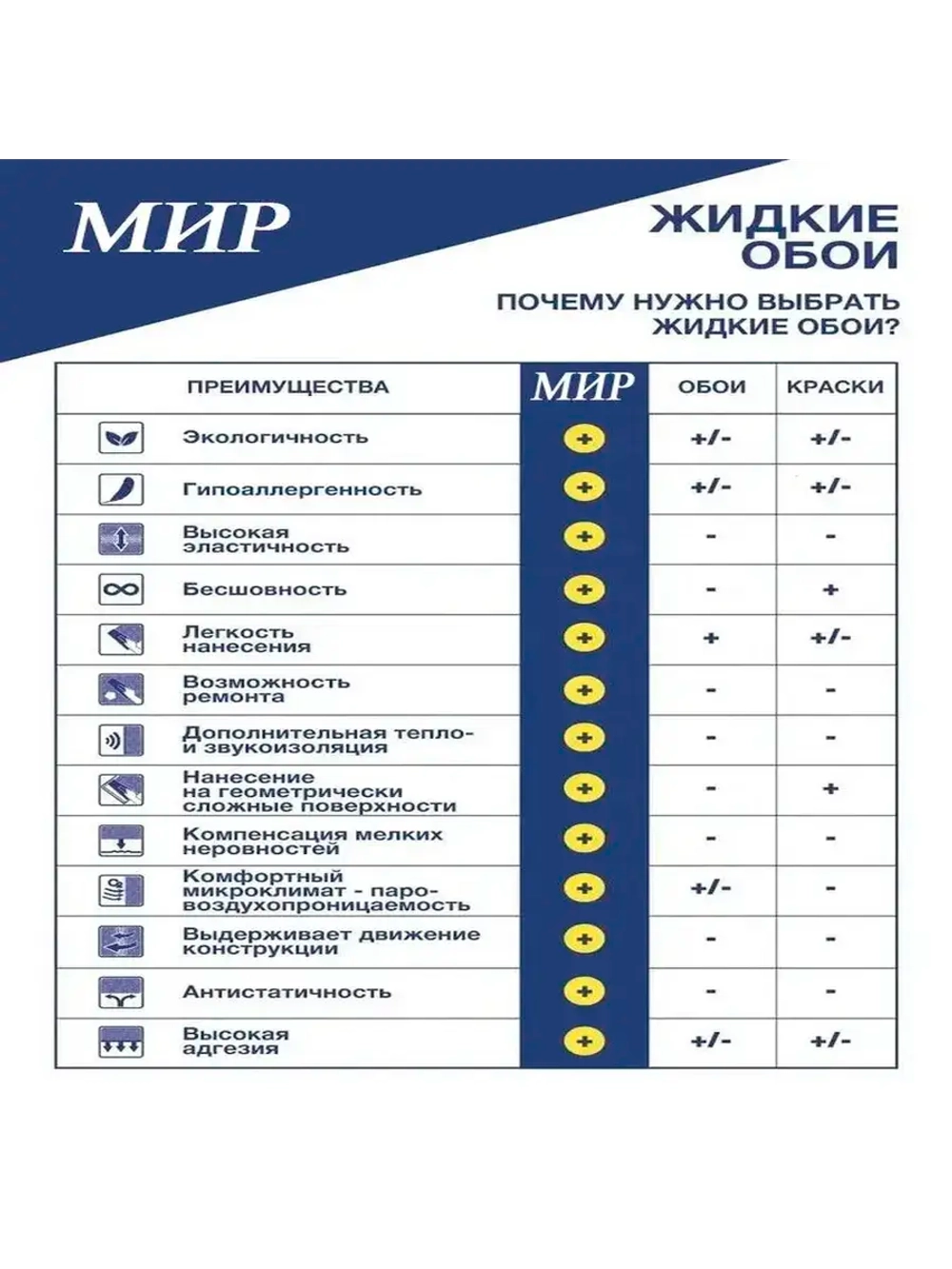ЖИДКИЕ ОБОИ LW 10-3000, 3 кг, Бирюзовый