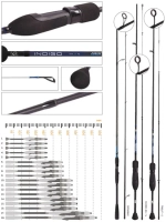 Спиннинг Maximus INDIGO Trout - S 18XUL 1,8m 1-5g