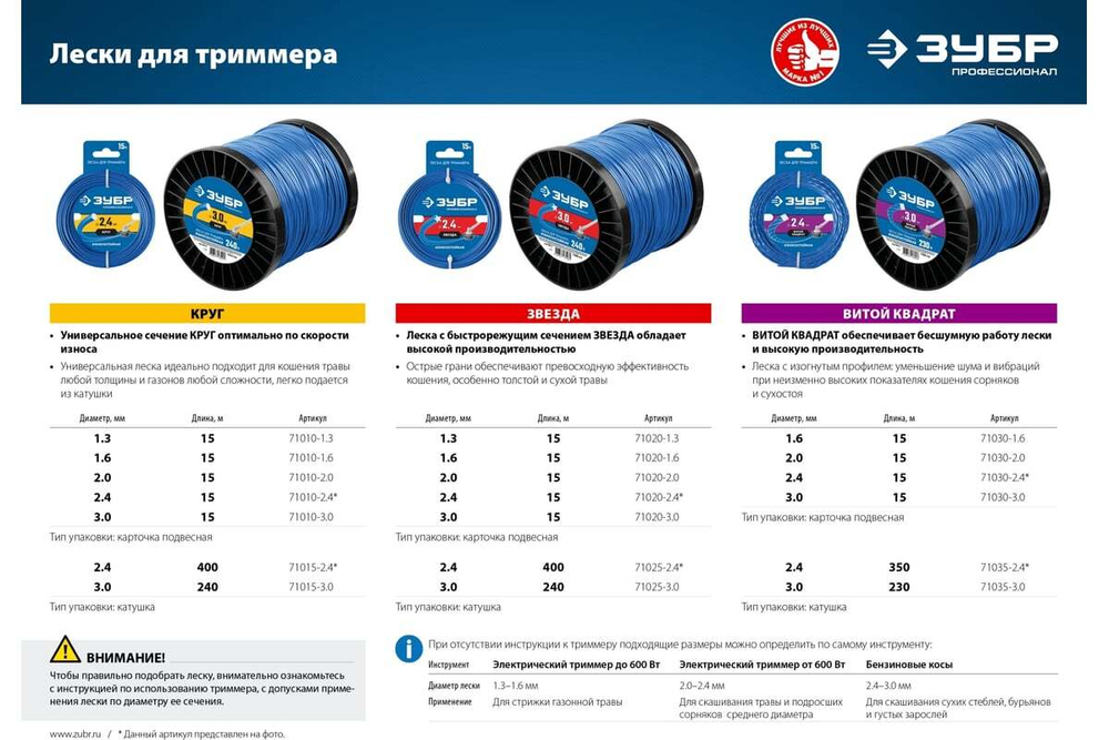 Леска для триммера Профессионал износостойкая (2.0 мм; 15 м; витой квадрат) ЗУБР 71030-2.0