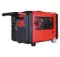 Бензиновый генератор FUBAG BS 2200