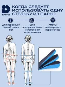 Стельки для обуви с эффектом роста
