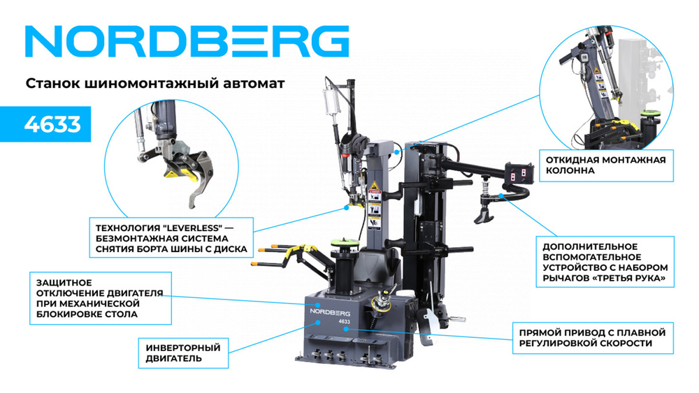 NORDBERG (4633) Станок шиномонтажный автомат, до 30", с автоматической монтажной головкой, серый