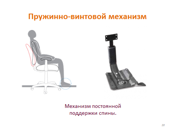Механизмы качания в чём отличия Механизмы качания в чём отличия