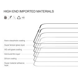 Защитное закаленное стекло от Nillkin для Nothing Phone 2, серия CP+PRO Anti-Explosion Glass Screen Protector