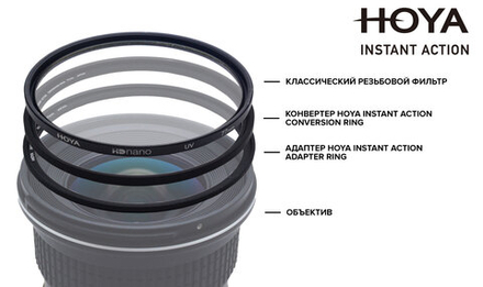 Держатель фильтра Hoya Instant Action Conversion Ring 58mm