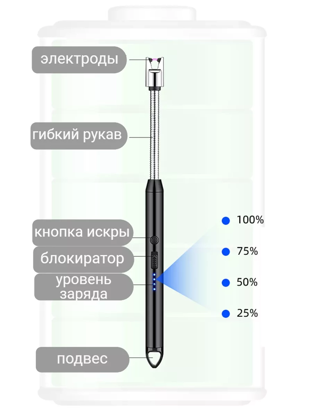 USB-зажигалка с длинным носиком для плиты, свечей и камина