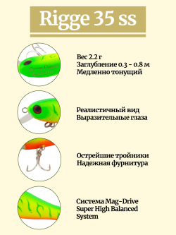 Воблер для рыбалки Grows Culture Rigge 35 ss 35 мм 2.2 г ридж #28 на голавля, окуня