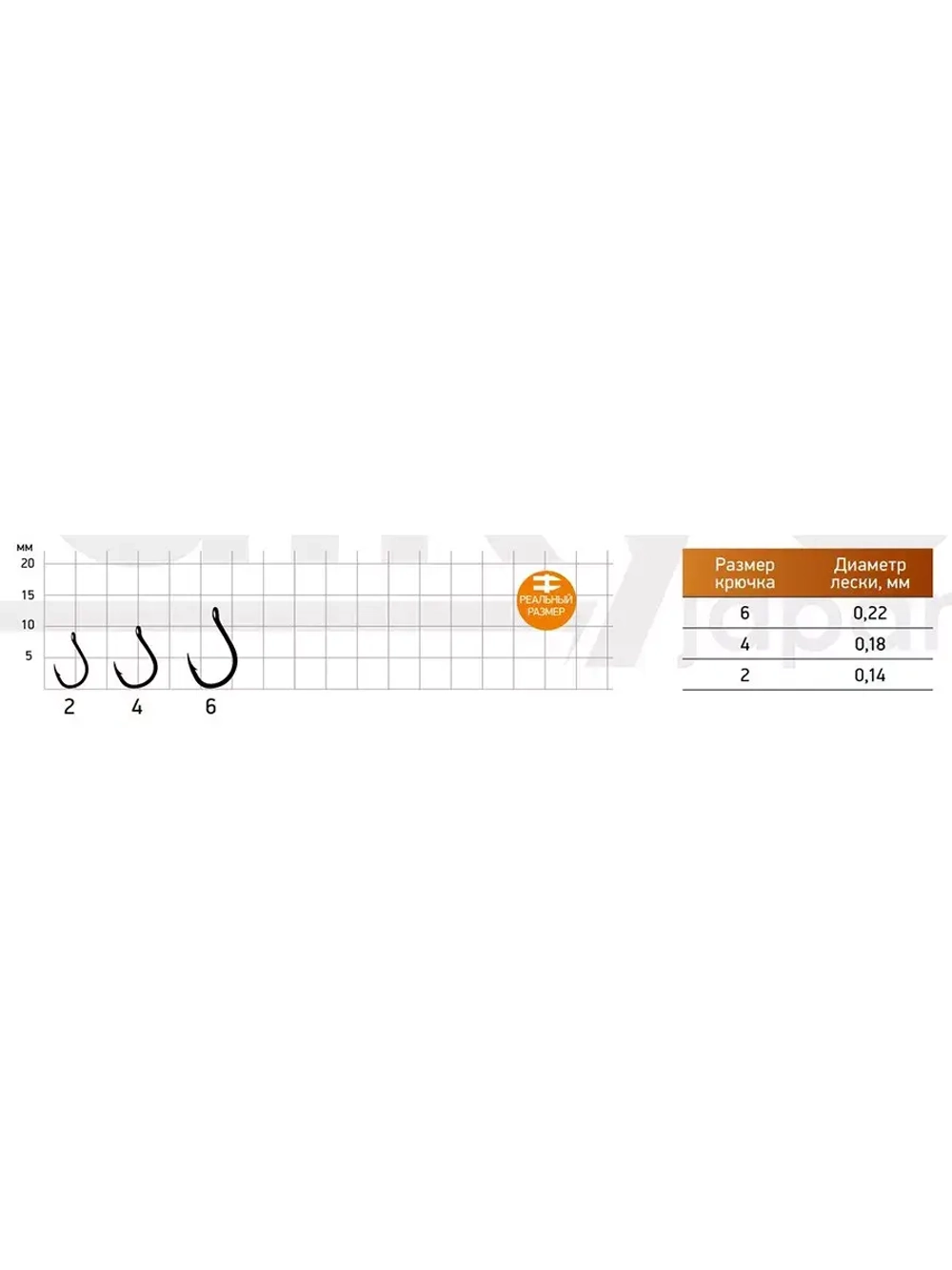 Крючки для рыбалки Saikyo KP-10084 Dough BN