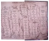 Мор, ученик Смерти (Плоский мир: Смерть)