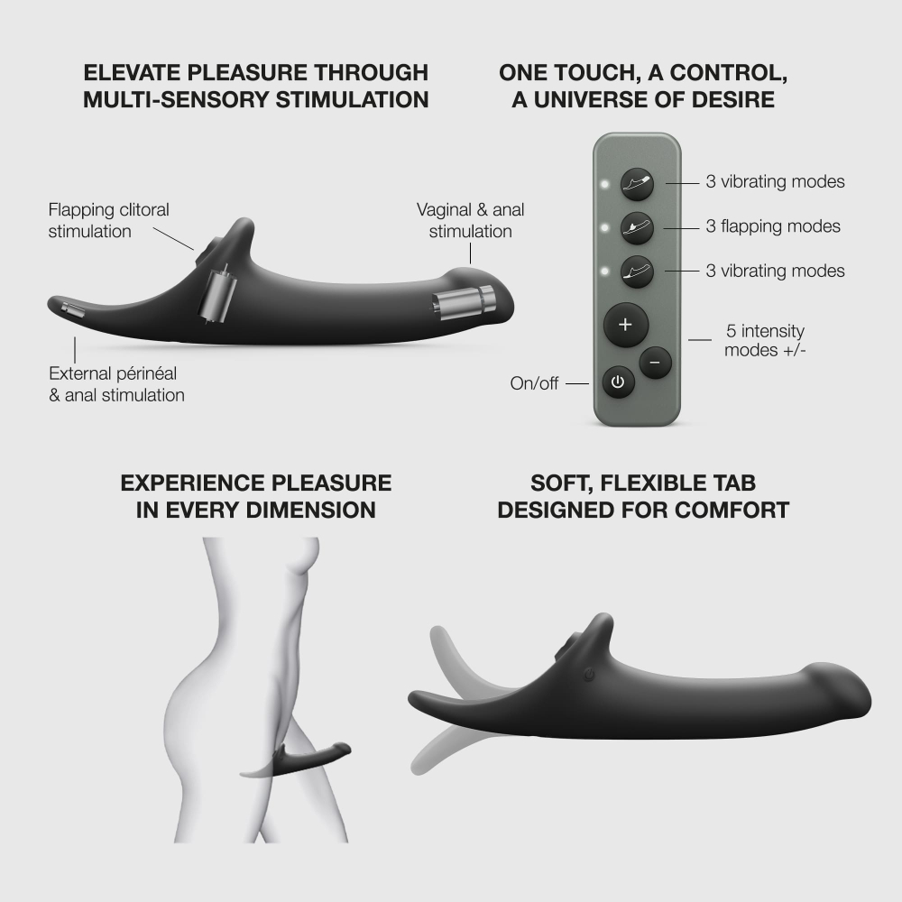 Фаллоимитатор Strap-on-me MULTI ORGASM DILDO c стимуляцией клитора и вибрацией M (черный)