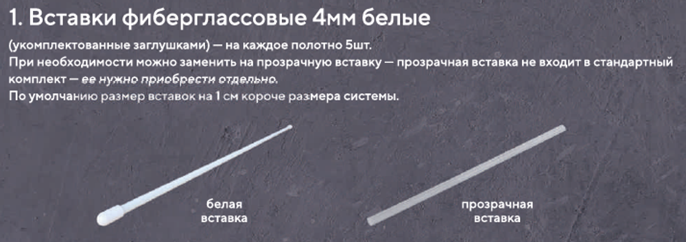 Карниз для римских штор закрытого типа, длина 215 см