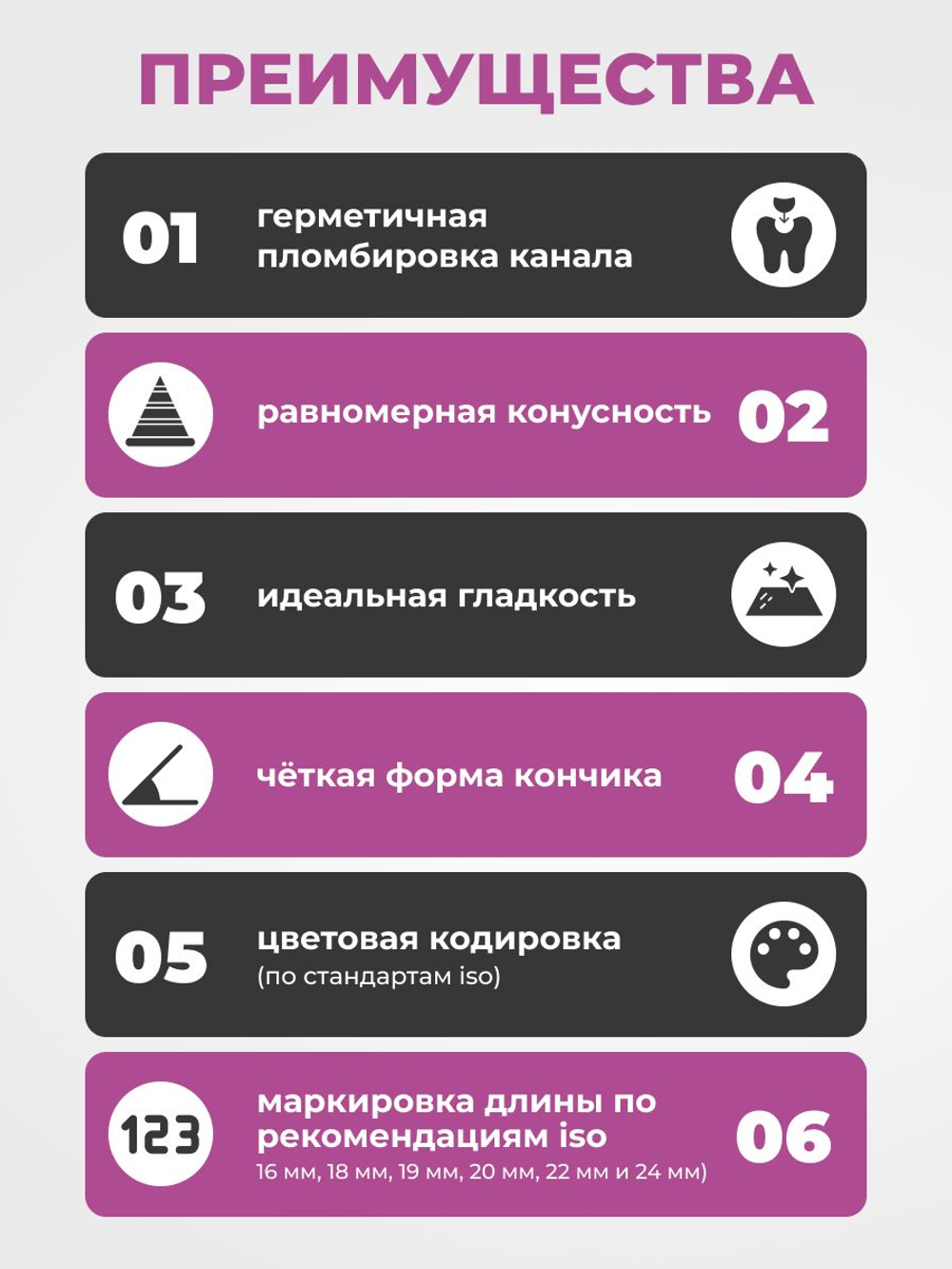 Штифты эндоканальные гуттаперчевые Healtex набор GST15-40/2 Kit без маркировки длины, конусность 02, размеры 15 -40 - 120шт
