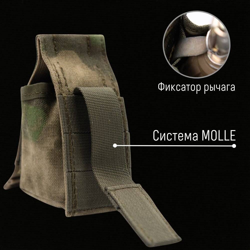Тактический подсумок под гранату, GIENA Tactics
