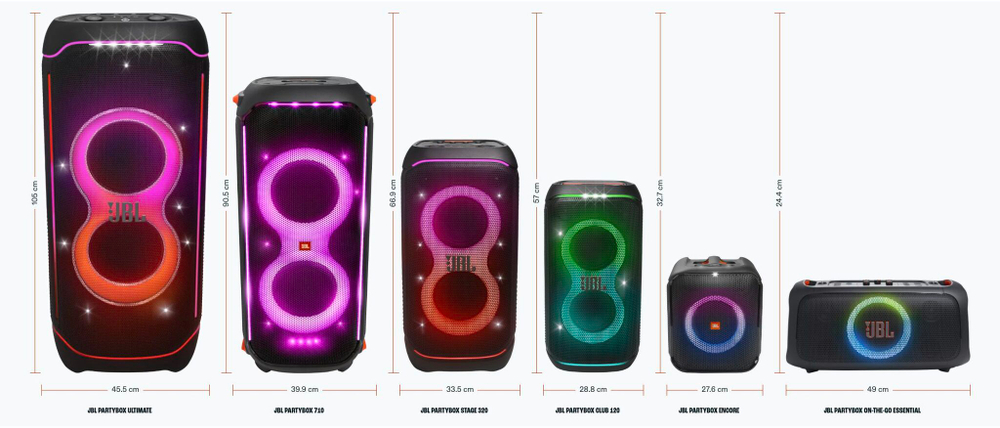 Портативная колонка JBL PartyBox Stage 320