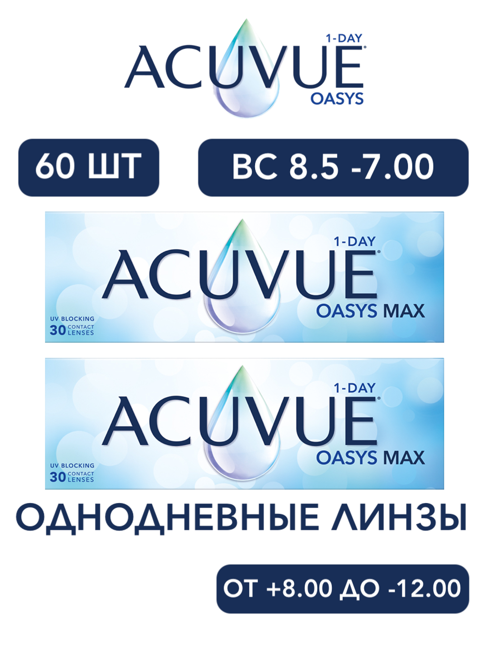Однодневные контактные линзы Acuvue Oasys MAX 1-Day (комплект 60 линз)
