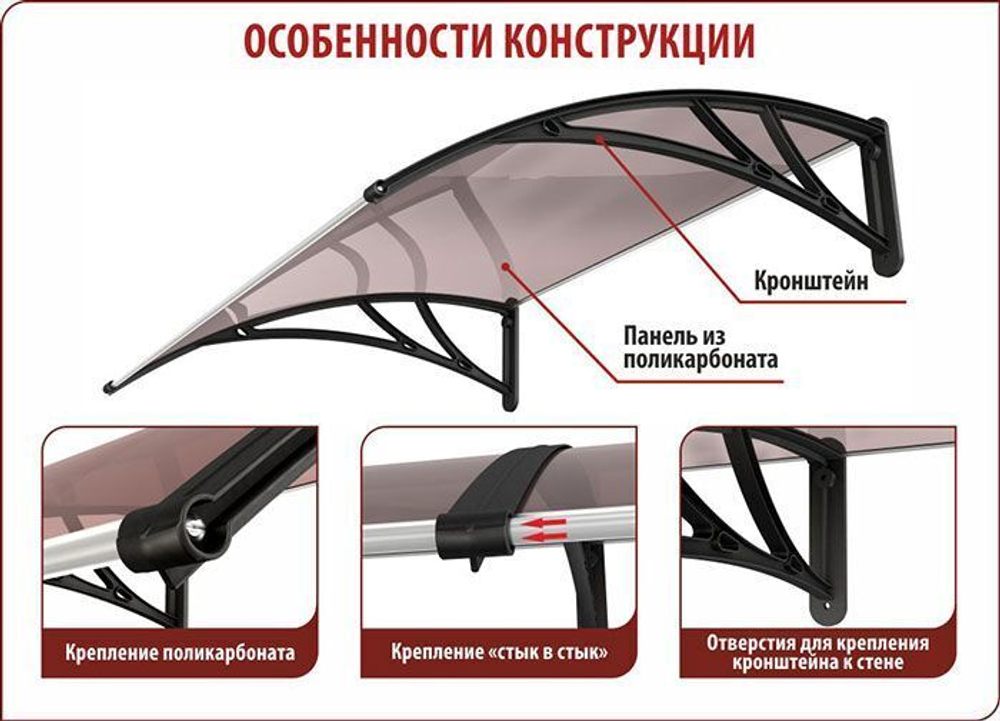 Козырек Алмаз 1500