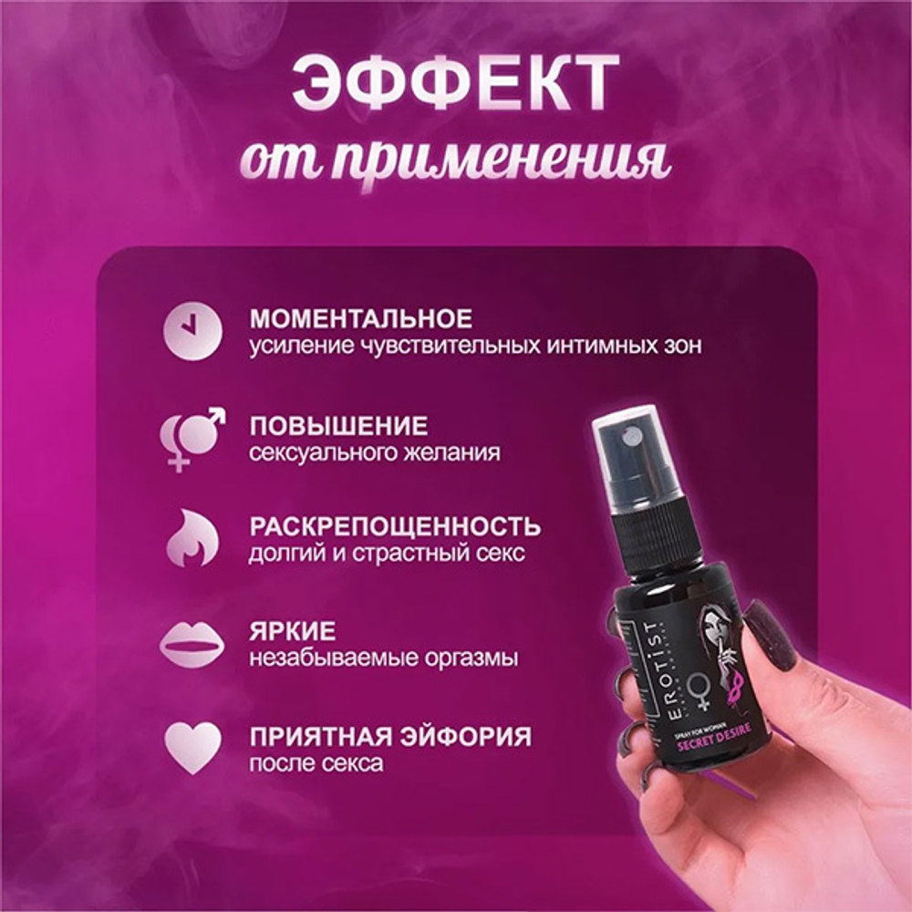 Возбуждающий спрей для женщин Erotist Libido Booster Secret Desire 30мл