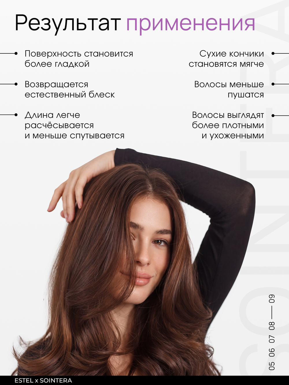 Концентрат "Питание" для пушащихся и тусклых волос ESTEL х SOINTERA