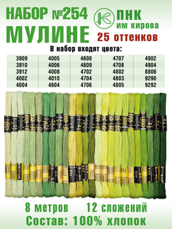 Наборы ниток мулине для вышивания ПНК Киров 25 шт.
