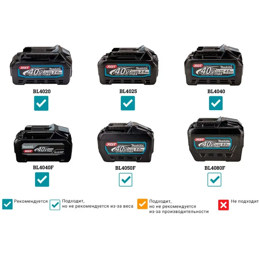 Аккумуляторная прямая шлифовальная машина Makita GD001GZ