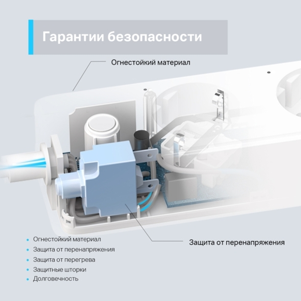 TP-Link Tapo P300 Умный сетевой фильтр Wi-Fi 2,4 ГГц, USB Type-A/Type-C