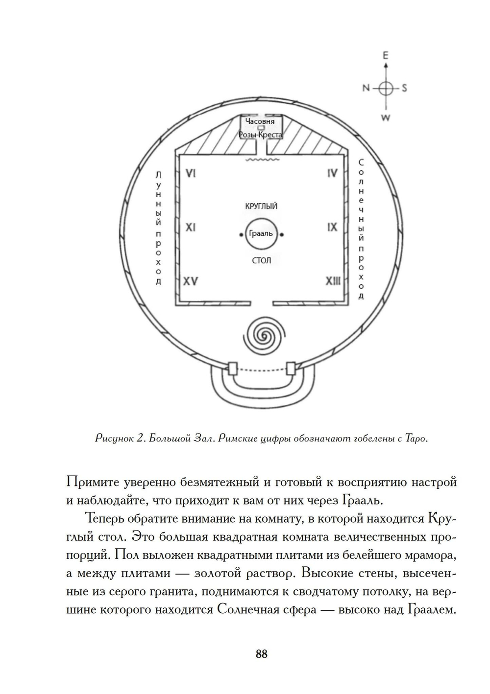 Башня Алхимии. Продвинутое руководство по Великому Деланию (PDF)