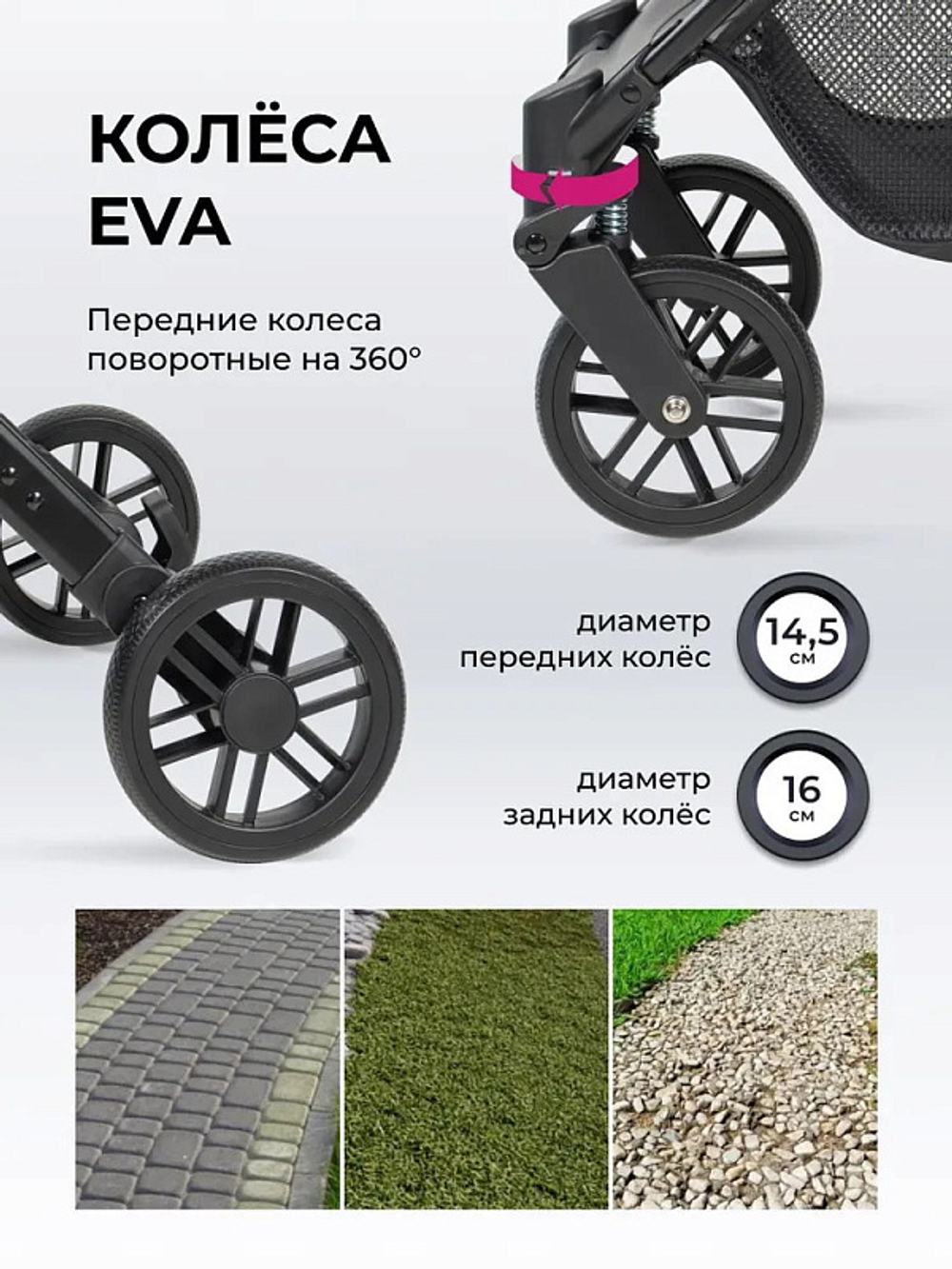 Kоляска детская прогулочная Farfello Comfy Go Comfort 2025 (Black/Черный CG-011)