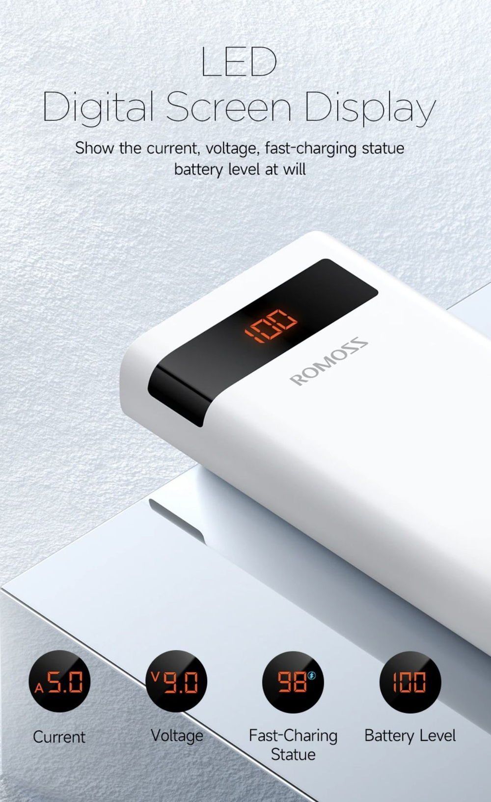 Внешний аккумулятор повербанк Power Bank 30000mAh/111Wh 22.5W White PHP30852 ROMOSS