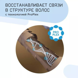 Londa Lightplex кондиционер 250 мл