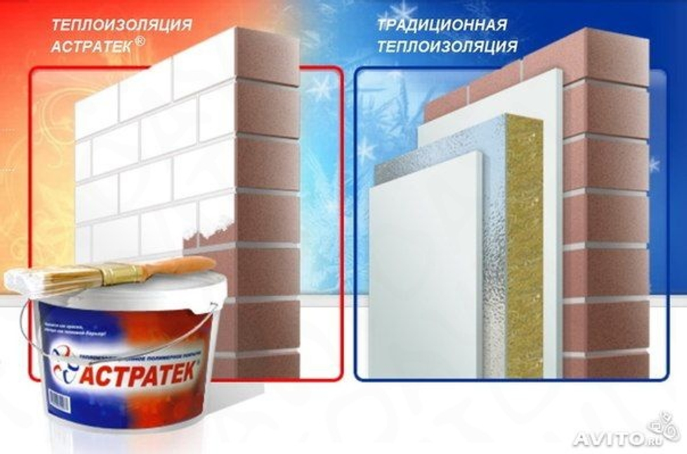 Жидкая керамическая теплоизоляция АСТРАТЕК