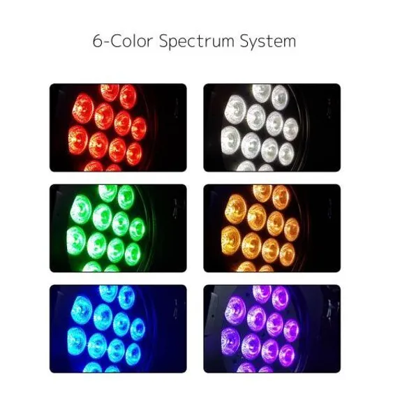 Elation SixPar 200 прожектор LED PAR