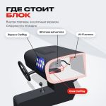 CarPlay для Ford Mustang 2013-2016: где стоит блок