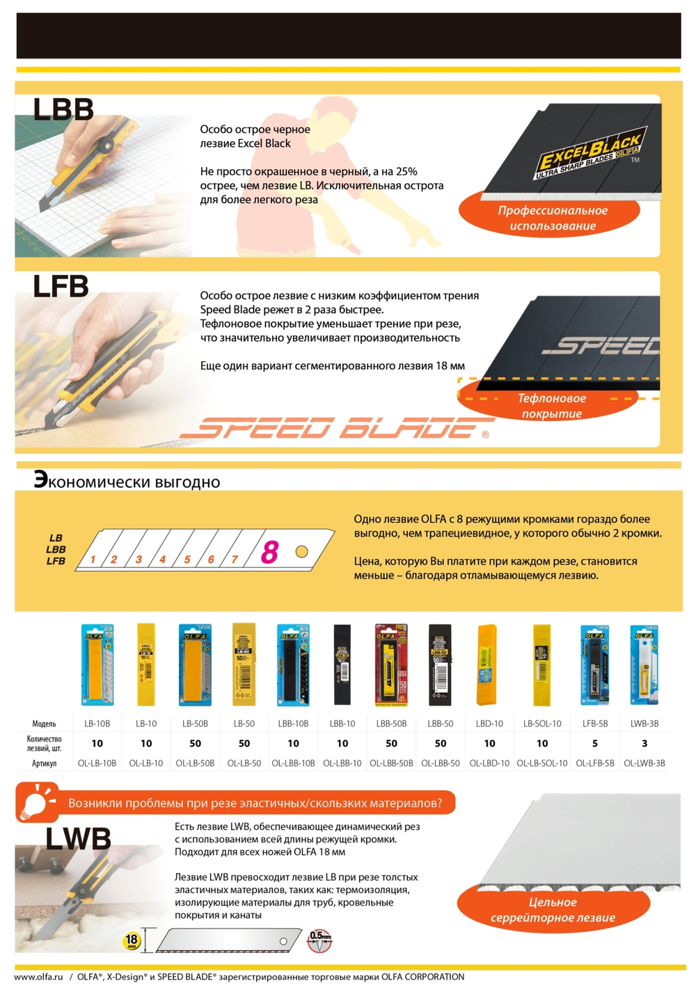 OLFA EXCEL BLACK, 18 х 100 х 0.5 мм, 10 шт, сегментированные лезвия (OL-LBB-10B)