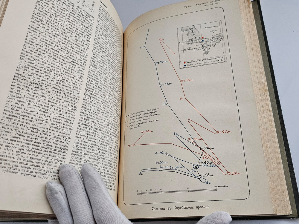 "Военная энциклопедия. Том XIII. Кобленц – Круз". Новицкий В.Ф. 1913 г.